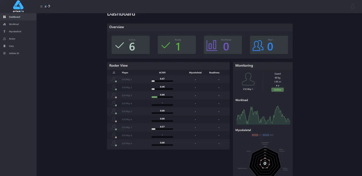 How Metrics Can Be Objective