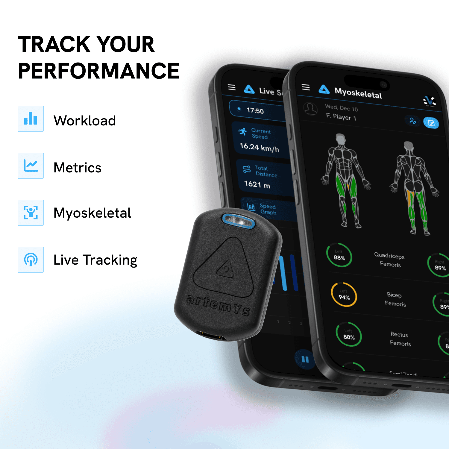 artemYs Sensor Kit thumbnail 3