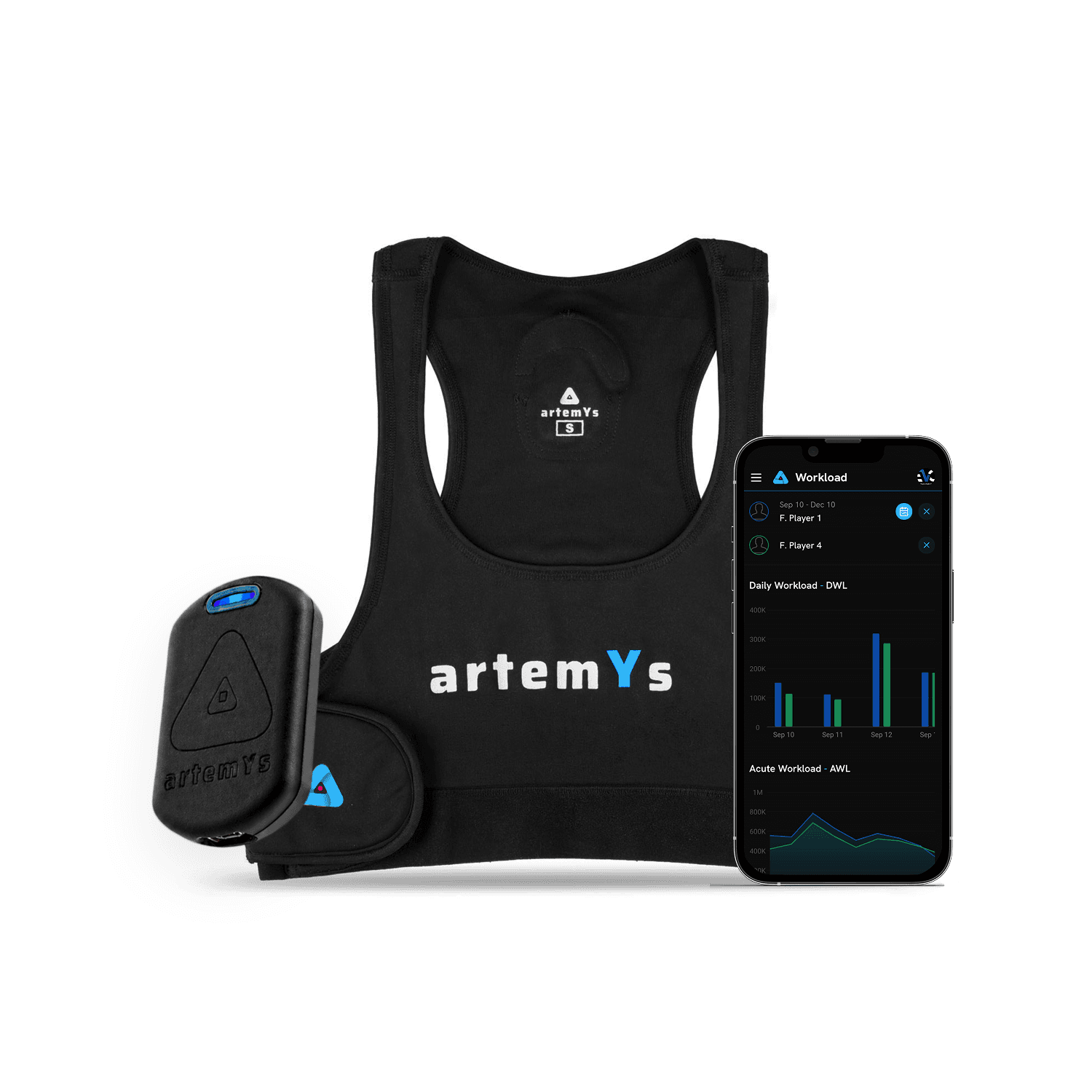 artemYs Performance Bundle